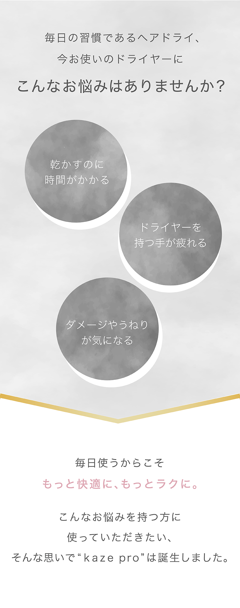 毎日の習慣であるヘアドライ、今お使いのドライヤーにこんなお悩みはありませんか?乾かすのに時間がかかる・ドライヤーを持つ手が疲れる・ダメージやうねりが気になる毎日使うからこそもっと快適に、もっとラクに。こんなお悩みを持つ方に使っていただきたい、そんな思いで“kazepro”は誕生しました。